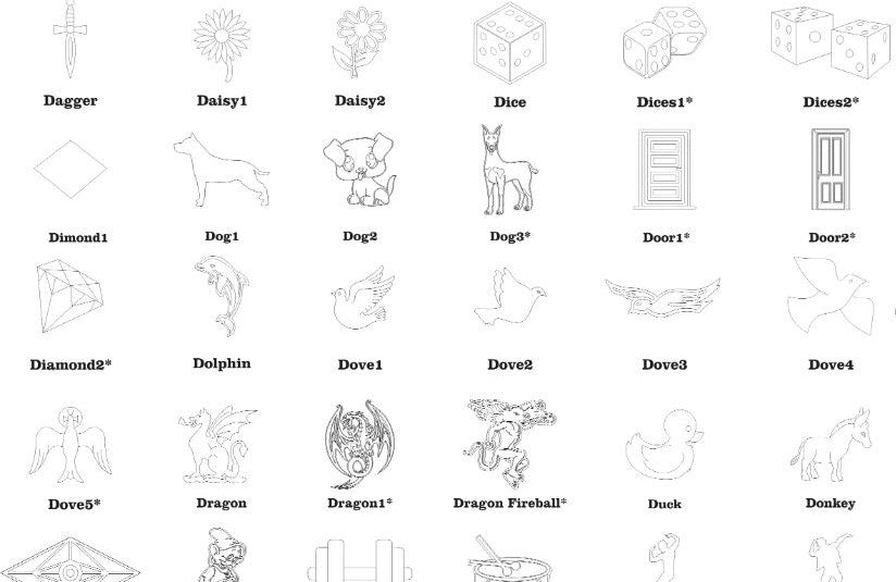 Custom Symbol Library